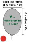 Zur vergrößerung bitte anklicken: