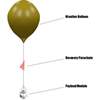 P150-P450 Wetterballon/Pilotballon 8g-100g