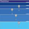 P450-101-SH Nato weather balloon 100g +-5%, color