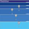 P450-118-SH Nato weather balloon 100g +-5%, color