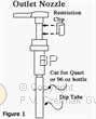 Hi Float Portionierungs-Handpumpe für Behälter Quart und Gallone